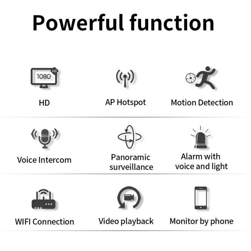 Cámara Wifi  360 grados Bombilla